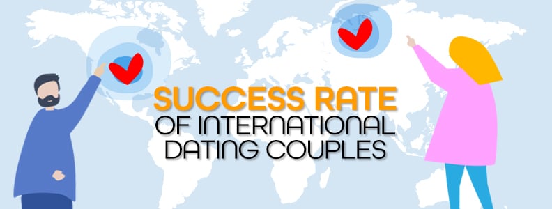 Success Rate of International Dating Couples 7 DS BLOG SuccessRate 1