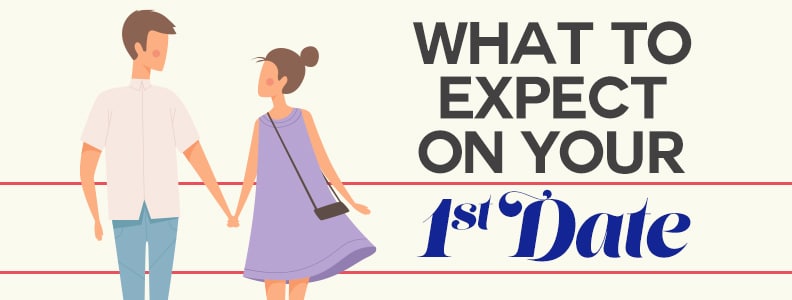 What to Expect On Your First Date 9 DS BLOG 1stDate 1