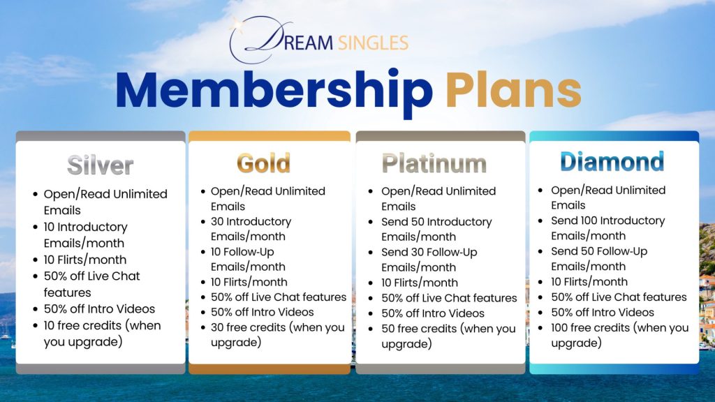 Dream Singles Membership Plans