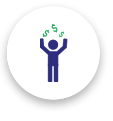 Profit